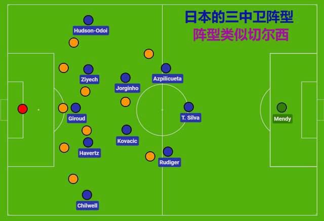 我们必须要确保下次2-0领先时做得更好。